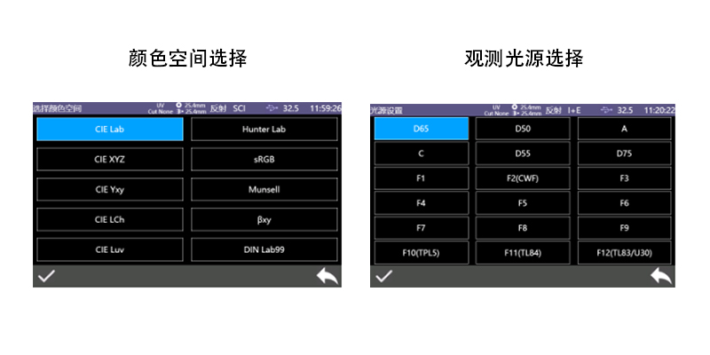 多種顏色測(cè)量空間，多種觀測(cè)光源