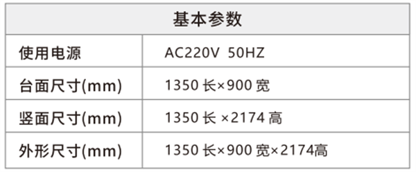 CC120看陽臺非基本參數(shù)